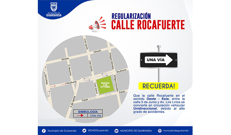 DESDE EL 8 DE AGOSTO LA CALLE ROCAFUERTE SERÁ UNIDIRECCIONAL