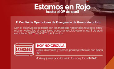 MEDIDAS DE SEMÁFORO ROJO SE APLICAN DESDE LA SEMANA DEL 5 DE ABRIL