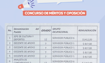 La Alcaldía de Guaranda ha iniciado concursos de méritos y oposición