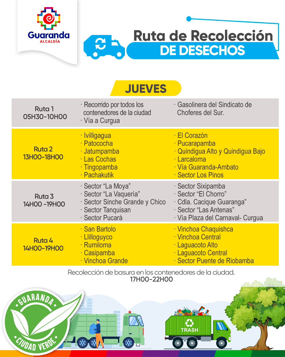 Horarios y frecuencias de recolección Jueves