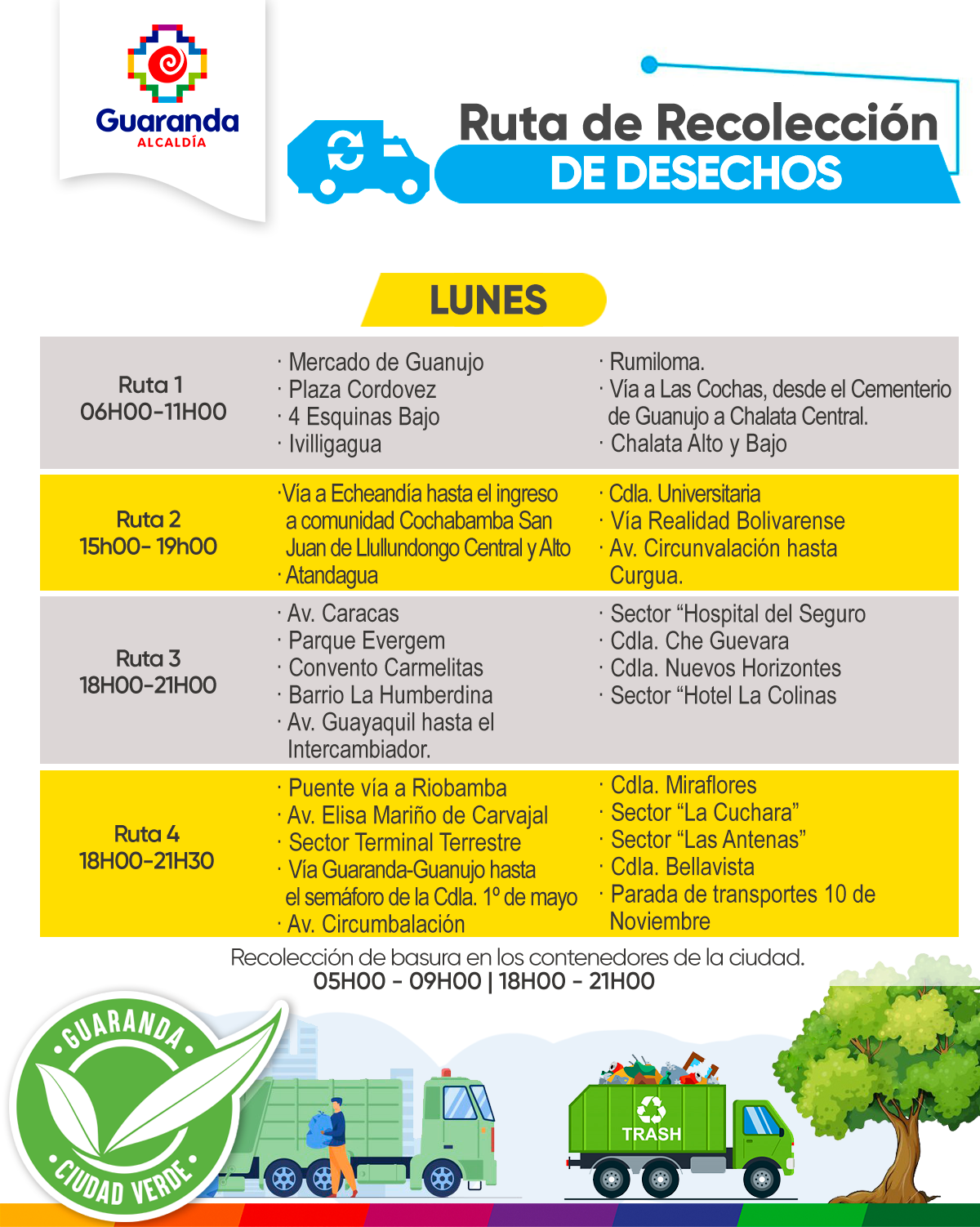 Horarios y frecuencias de recolección Lunes