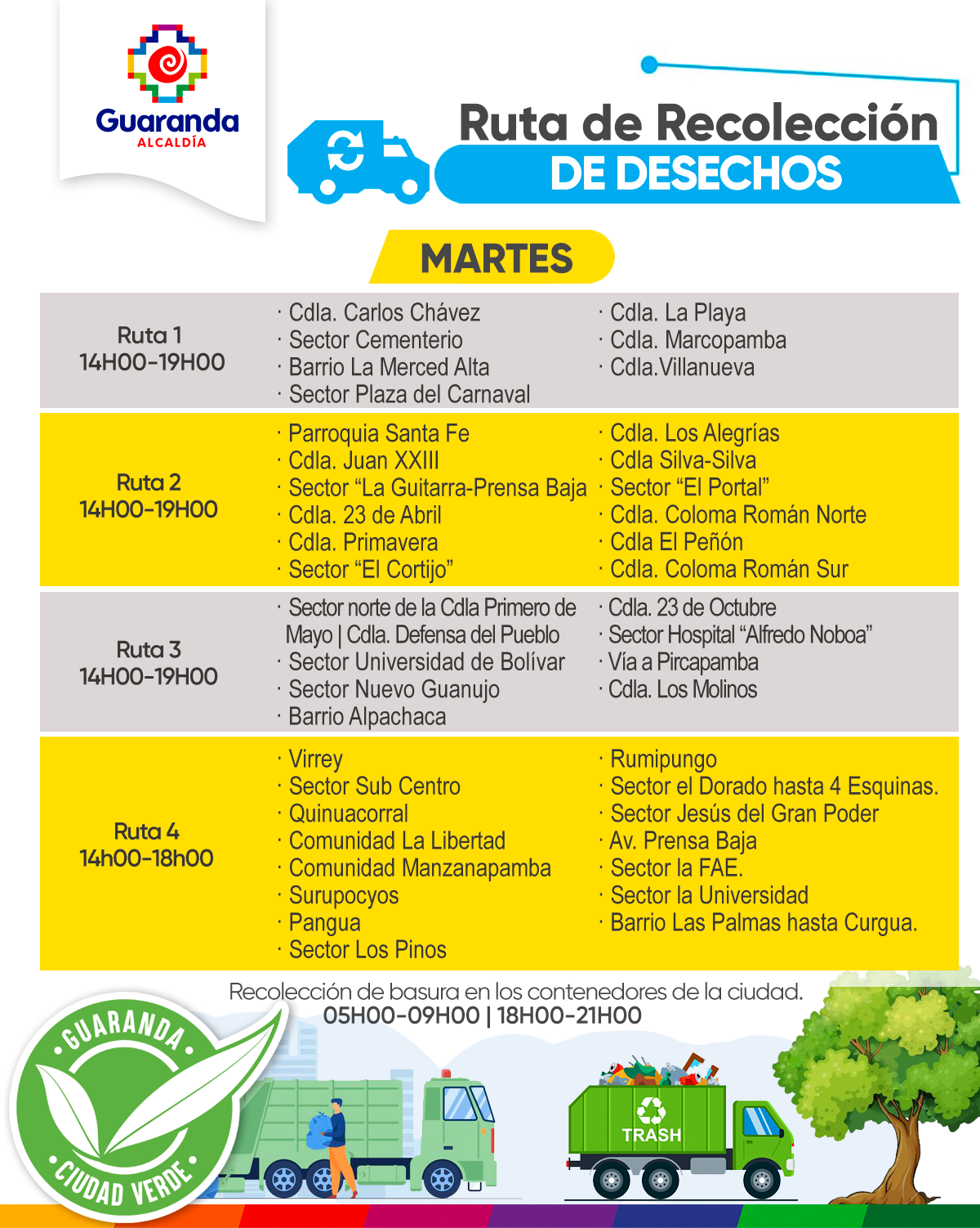 Horarios y frecuencias de recolección Martes