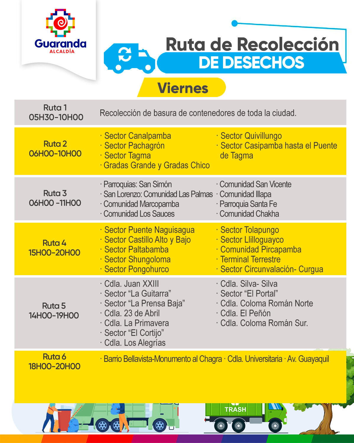 Horarios y frecuencias de recolección Viernes